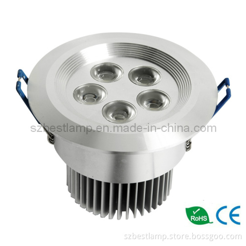 LED Ceiling Lights with CREE LEDs